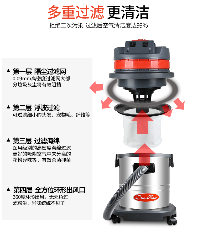 điện máy xanh robot hút bụi Máy hút bụi gia đình Chaobao mạnh mẽ cửa hàng rửa xe công suất cao chuyên dụng Máy hút nước 2000W 3000W công nghiệp 60 lít - Máy hút bụi máy hút bụi bosch