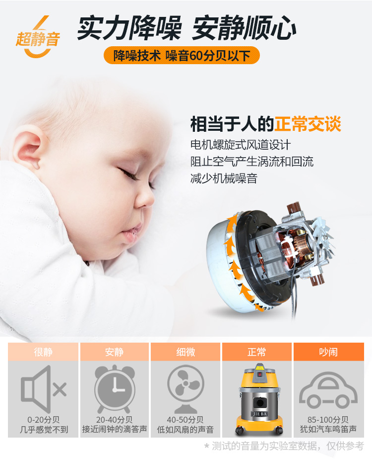 máy hút bụi deerma cm800 Máy hút bụi hộ gia đình Jieba BF500 mạnh mẽ công suất cao thùng nhỏ bụi hút bụi thương mại máy hút bụi 15L robot c30b
