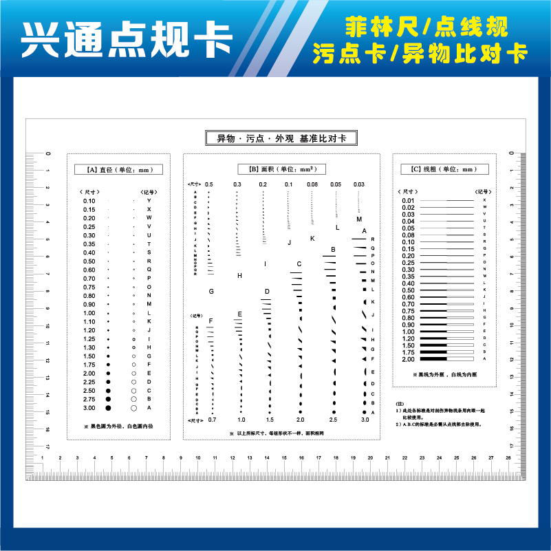 A4 dirty point number card point gauge card line gauge fililin ruler comparison card stain detection card Inspection Gauge Control card precision