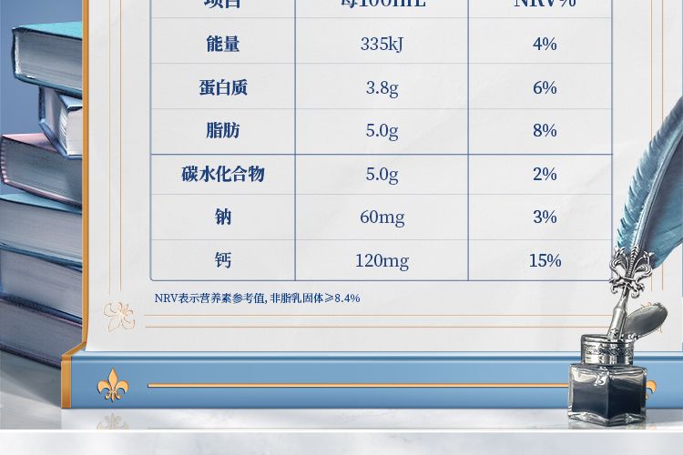 薇娅推荐，国宝级奶牛，3.8g乳蛋白：250mlx10盒x2提 认养一头牛 梦幻盖 娟姗纯牛奶 79元包邮 买手党-买手聚集的地方