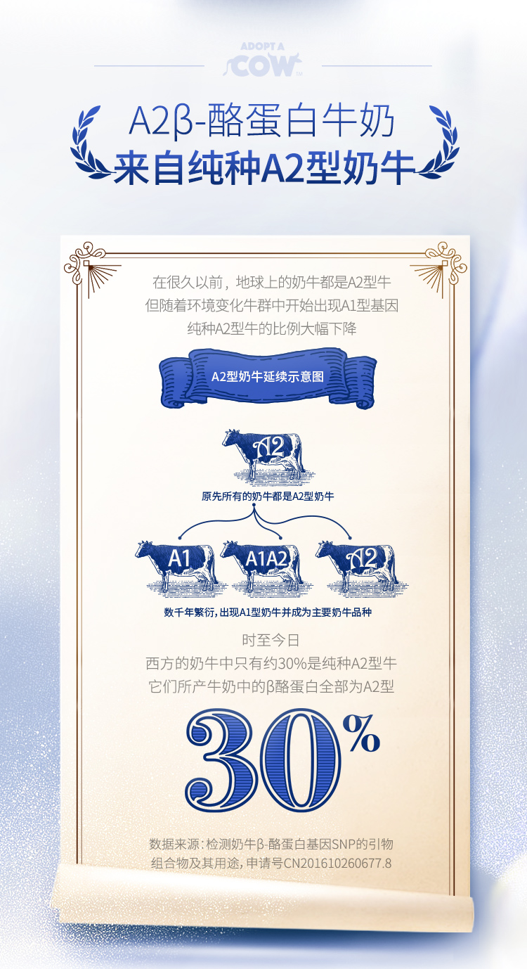 认养一头牛 A2β-酪蛋白 纯牛奶250ml*10盒 图2