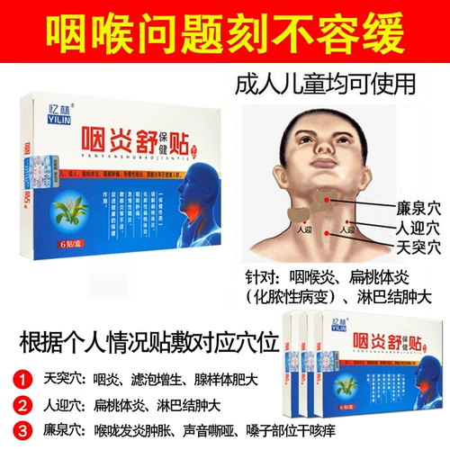 Высший фарингит Хронический фарингит, бог фарингеальные наклейки с плоскими акупунтами, фильтр датчиков, гипертрофия фильтра датчика, гипертрофия