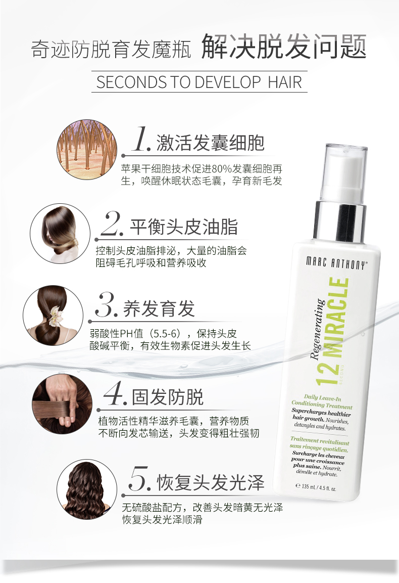 加拿大原装进口 Marc Anthony 防脱育发增长液 135mL 图8