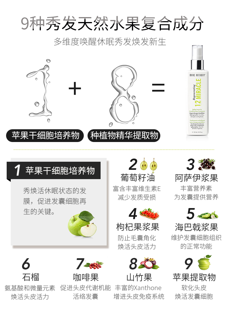 加拿大原装进口 Marc Anthony 防脱育发增长液 135mL 图9