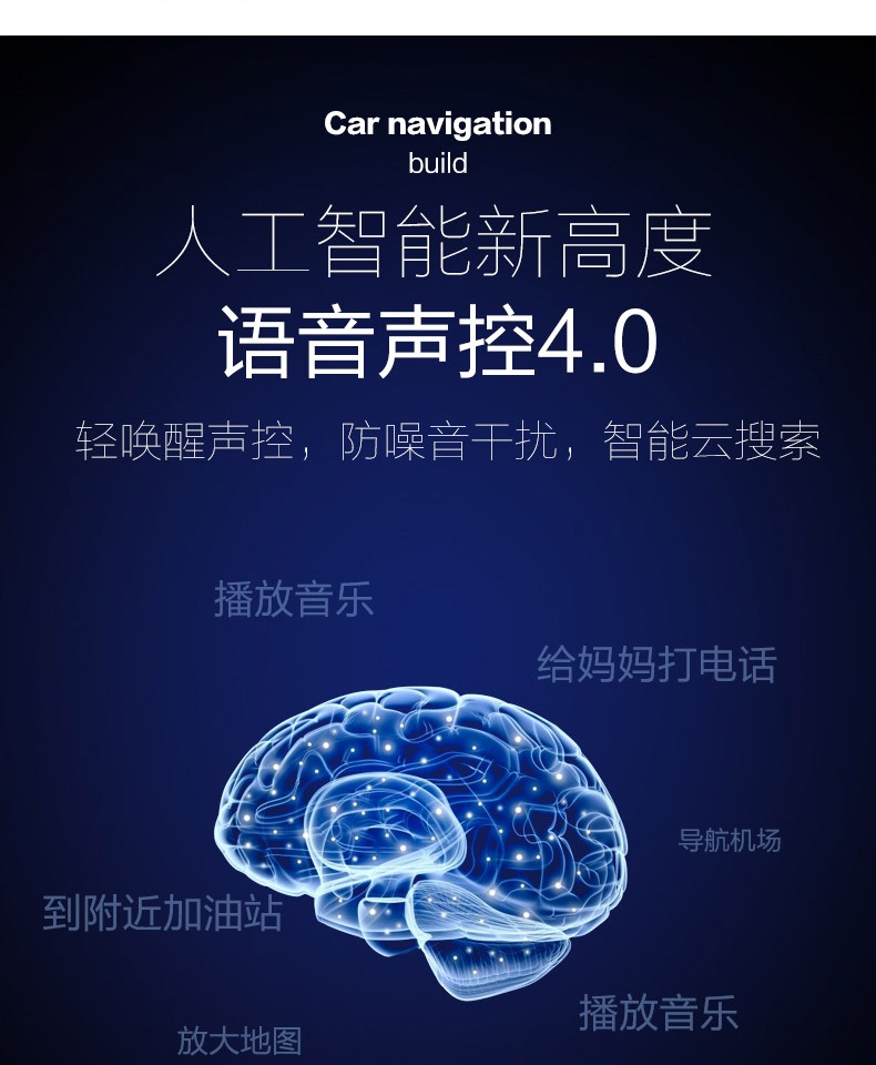 Xe thí điểm Great Wall Wind Jun 6 6 Great Wall Tengyi C30 M4 Xe Android Điều hướng màn hình lớn Một máy - GPS Navigator và các bộ phận gps cho ô tô