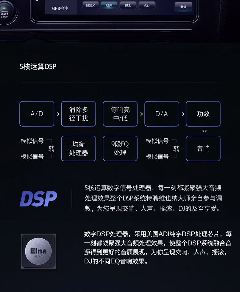 Xe thí điểm cũ Wending Hongguang S / S1 vinh quang hình ảnh đảo ngược V / S điều khiển hệ thống Android điều hướng màn hình lớn - GPS Navigator và các bộ phận định vị ô tô