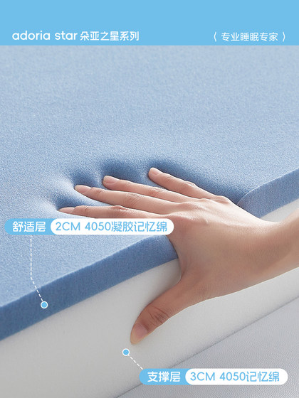 Memory Foam Mattress Ball Dormitory Student Single Soft Mattress 90Cmx190Cm Special for Rental Housing, Non-Collapse