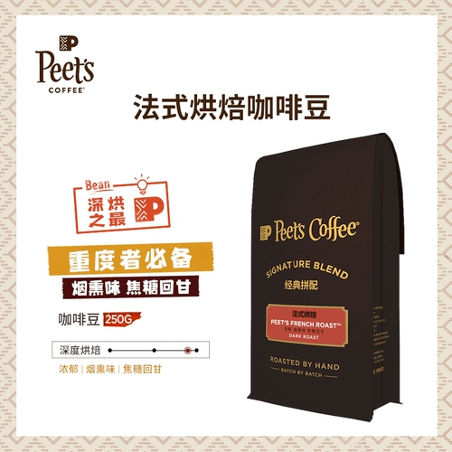 Писатели Pimple coffe