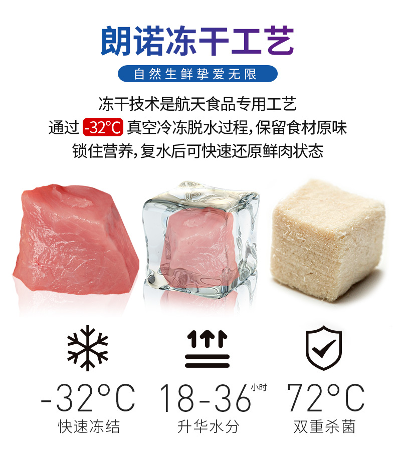 【朗诺】冻干猫咪零食生骨肉营养猫粮