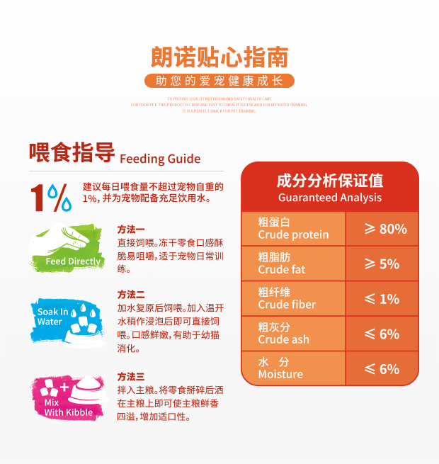Languo đông lạnh thịt vịt khô đồ ăn nhẹ 300g thịt tươi đông lạnh thức ăn khô mà không có hạt thức ăn cho mèo nhạy cảm thấp vào mèo con - Đồ ăn nhẹ cho mèo hạt anf cho mèo