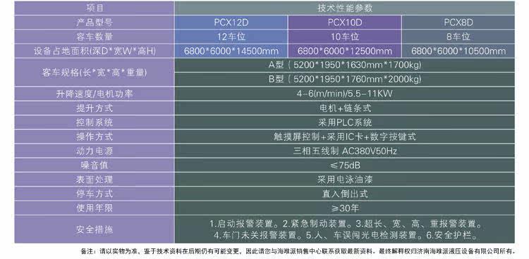 parking-pcx (4)