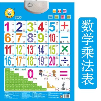 Second grade 99 ninety-nine multiplication formula table recite artifact primary school students math addition, subtraction, multiplication and division audio wall stickers