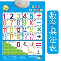 Second grade 99 99 Nine-Nine multiplication formula table recitation artifact elementary school students mathematics addition subtraction multiplication and division sound wall stickers