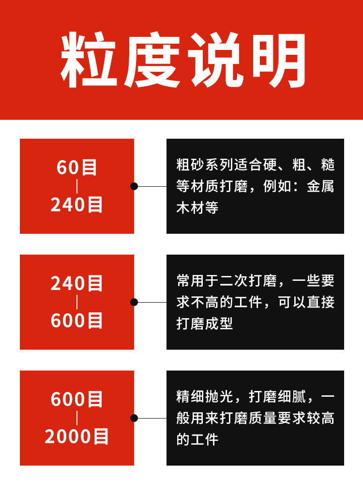 4inch Backing Pad Electric Drill Polishing Sandpaper 100 Angle Grinder Sanding Paper Disc Woodworking Round Suction Cup Flocking Self-Adhesive