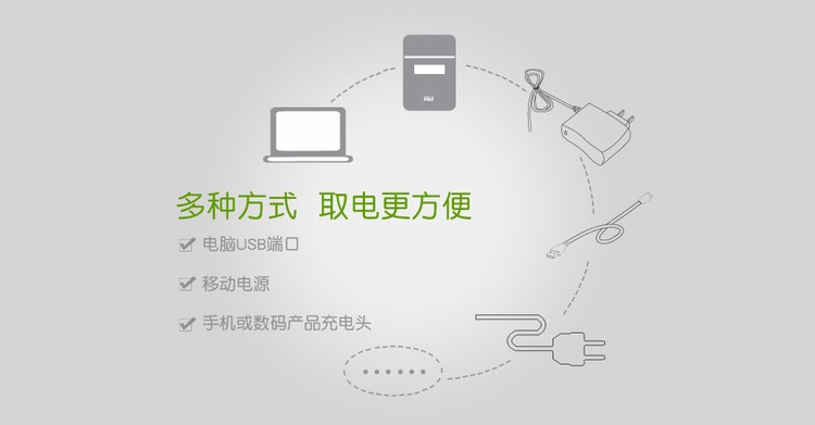 Humidificateur USB - Ref 411644 Image 15
