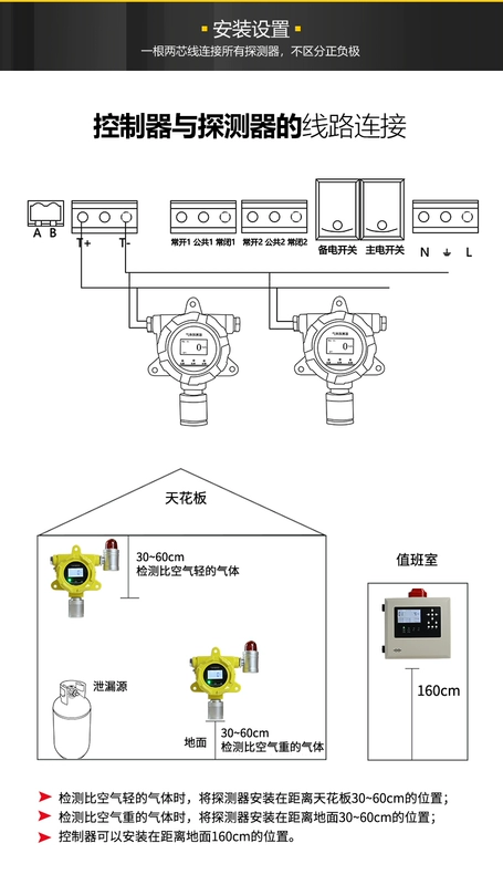 Báo động khí axetylen công nghiệp chống cháy nổ C2H2 rò rỉ nồng độ máy dò cảm biến phòng thí nghiệm chống ngộ độc