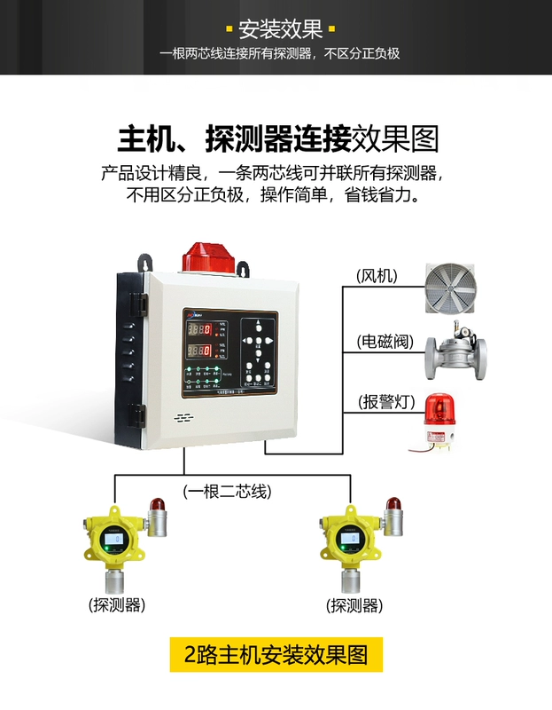 Báo động khí axetylen công nghiệp chống cháy nổ C2H2 rò rỉ nồng độ máy dò cảm biến phòng thí nghiệm chống ngộ độc