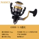 C3000