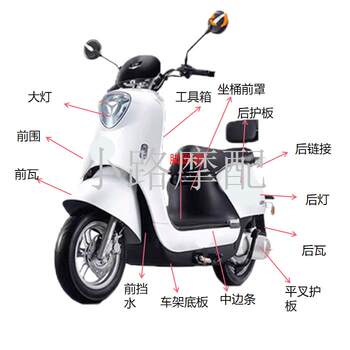 Yadea Guanneng M6 Electric Scooter Battery Cover Plastic Parts Accessories Avant-Garde Front Fender Flat Fork Front Face Protection Yadea M7