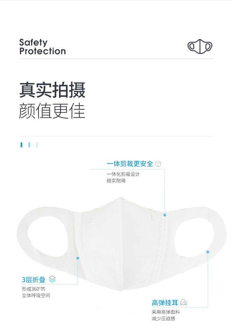 药监备案 可赛克 一次性医用隔离面罩 50只 图3