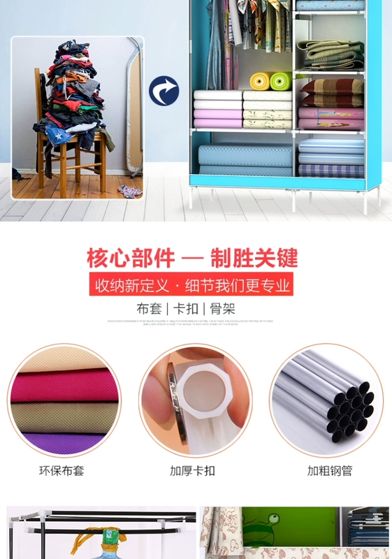 Vải Tủ quần áo Vải Quốc gia Hộ gia đình Khóa kéo Phân loại Không gian Côn trùng Ký túc xá Cửa trượt Cửa trẻ em Thực tế tủ gỗ ép