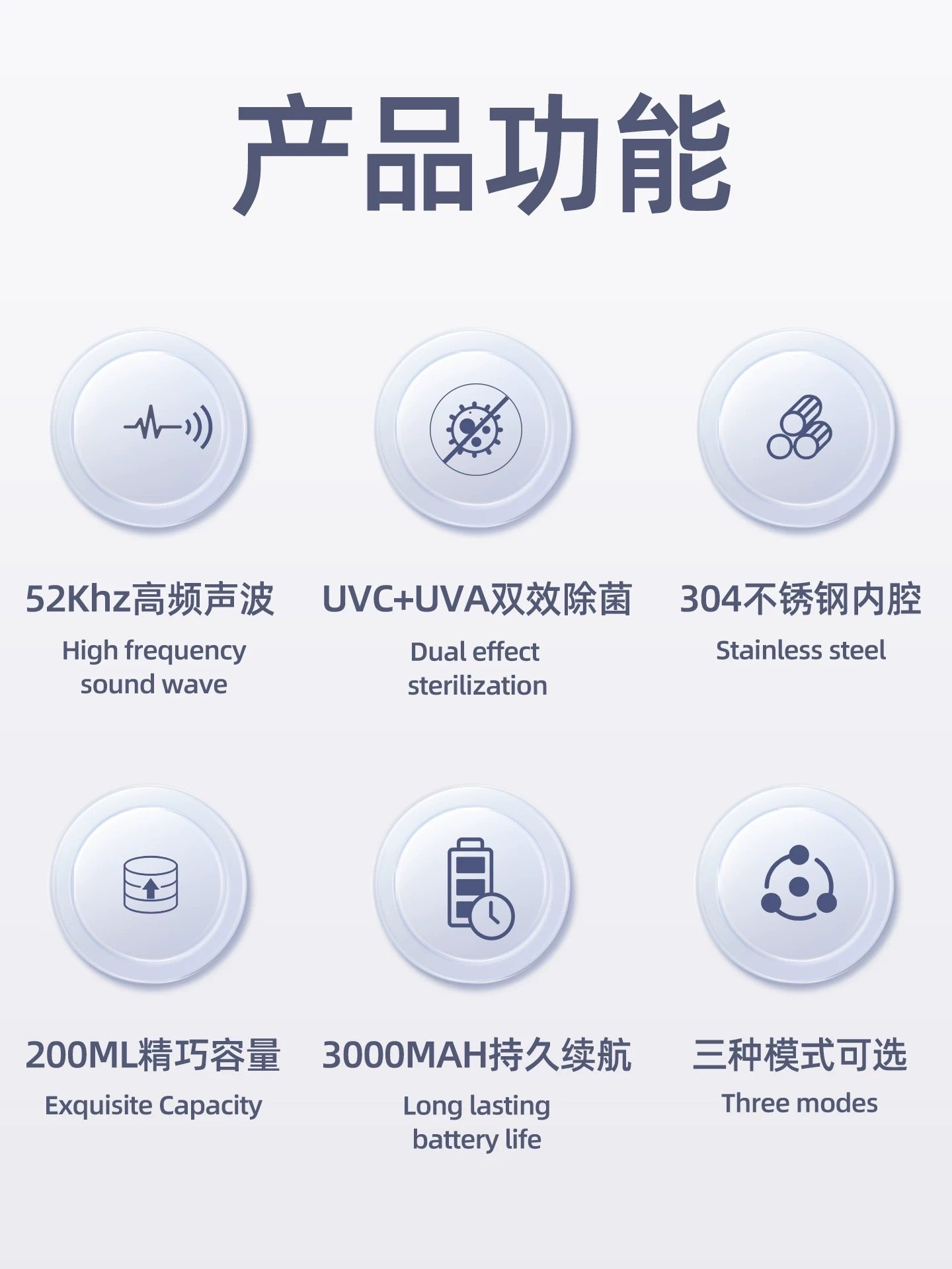 Wireless Charging Ultrasonic Cleaner for Cleaning Braces, Dentures, Jewelry, Portable Box, Small Household Use