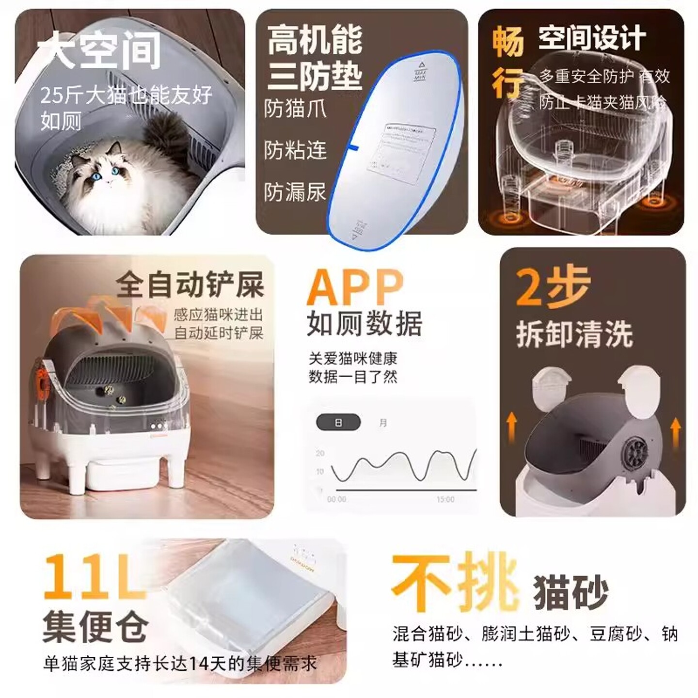 德国全自动猫砂盆大号半封闭式:猫咪专属智能厕所,铲屎官的福音!-智能猫砂盆-淘宝好物网