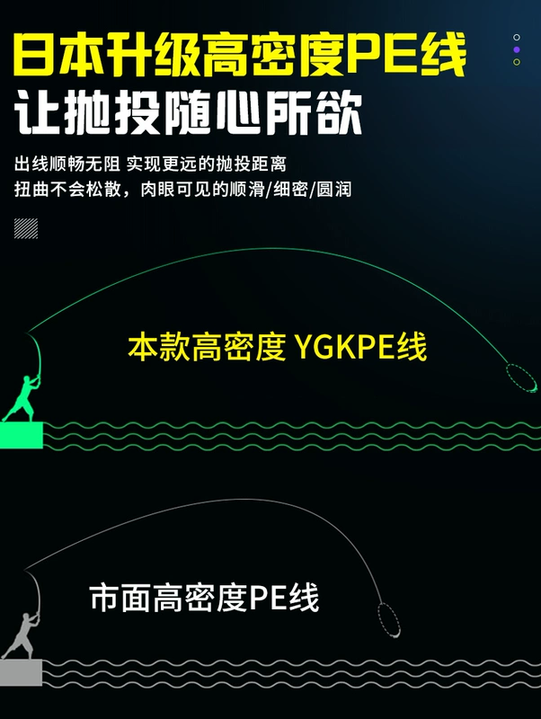 cước carbon tàng hình Nhật Bản nhập khẩu 16 dây bện PE dây neo cá dòng ygkpe dòng Luya chính hãng dòng chính dòng cá marlin mạnh mẽ kéo mạnh dây câu cước berkley