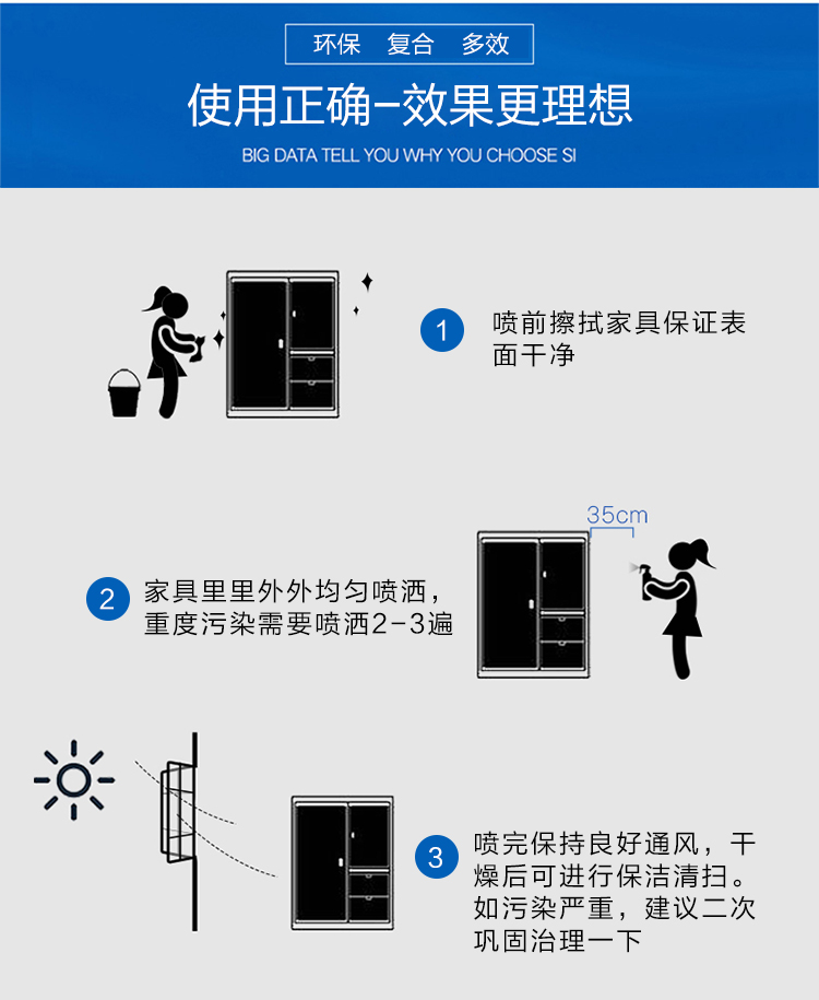 地毯除味剂（8号）(图6)