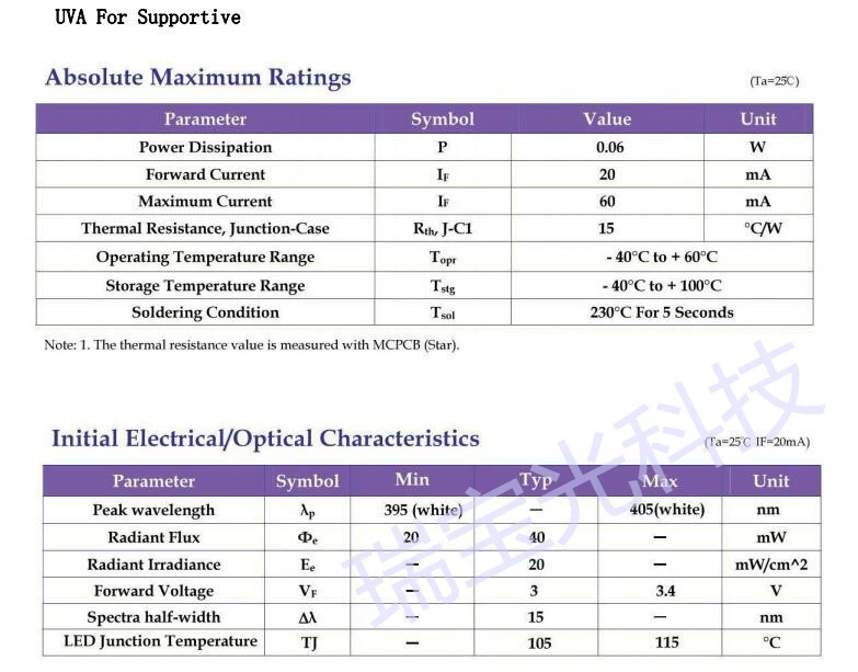 3535 khử trùng và khử trùng tia cực tím lõi kép UVC280nm + UVA395nm cần thiết hàng ngày thiết bị gia dụng đèn khử trùng y tế