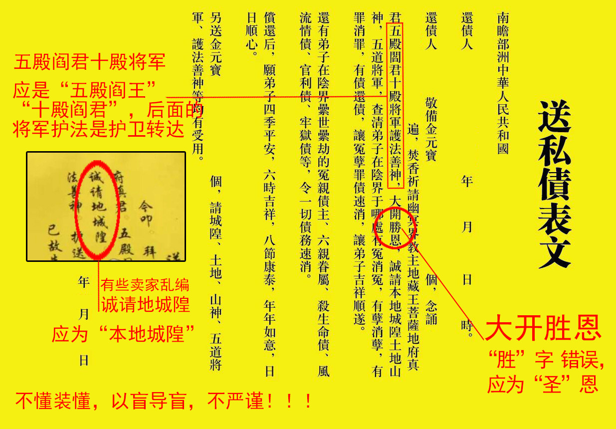 Send private debt statement, send money statement, return the debt statement, yellow paper essay