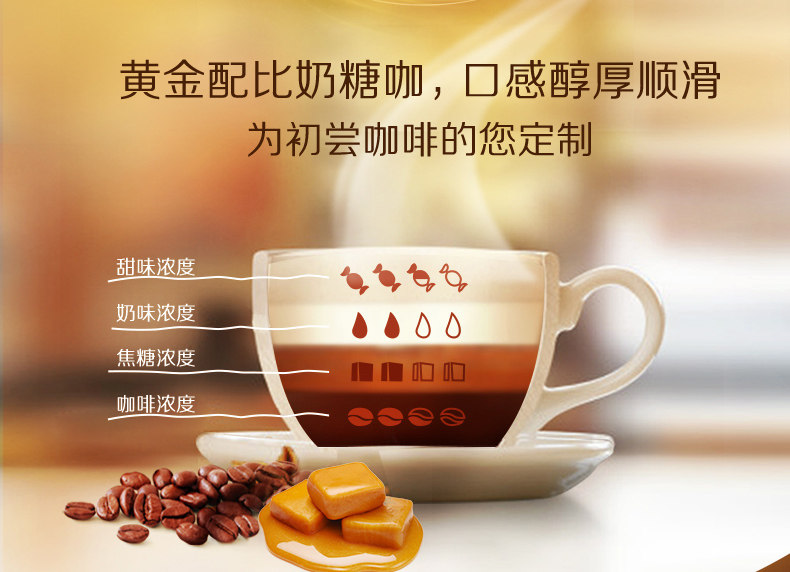 价格逆天 雀巢 浓臻交响三合一速溶咖啡15g*45条 图3