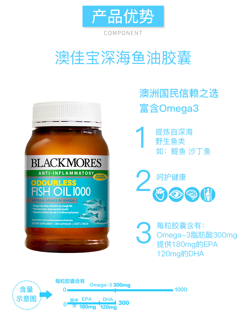 天猫直营 澳佳宝 Blackmores 无腥味深海鱼油软胶囊 400粒 图3
