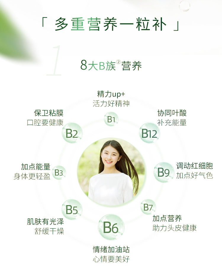 Blackmores 澳佳宝 复合维生素B族片 75片 84元包邮 值值值-买手聚集的地方