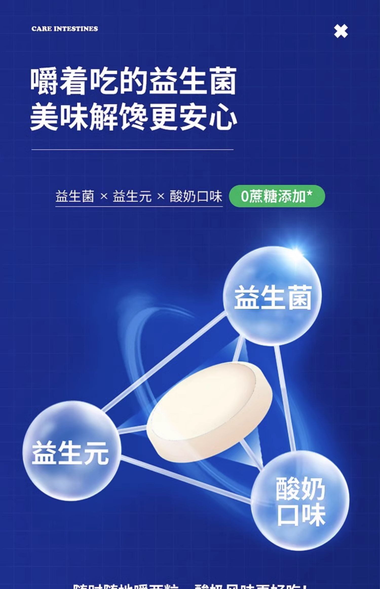 【中國直郵】北京同仁堂益生元乳酸菌片調理益生菌腸胃腸道不適咀嚼片36g(0.6g*60片)/瓶