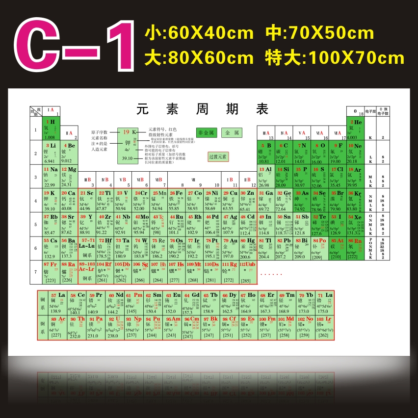 新款化學元素週期表貼紙掛圖中英文版海報牆貼學校海報壁紙牆貼