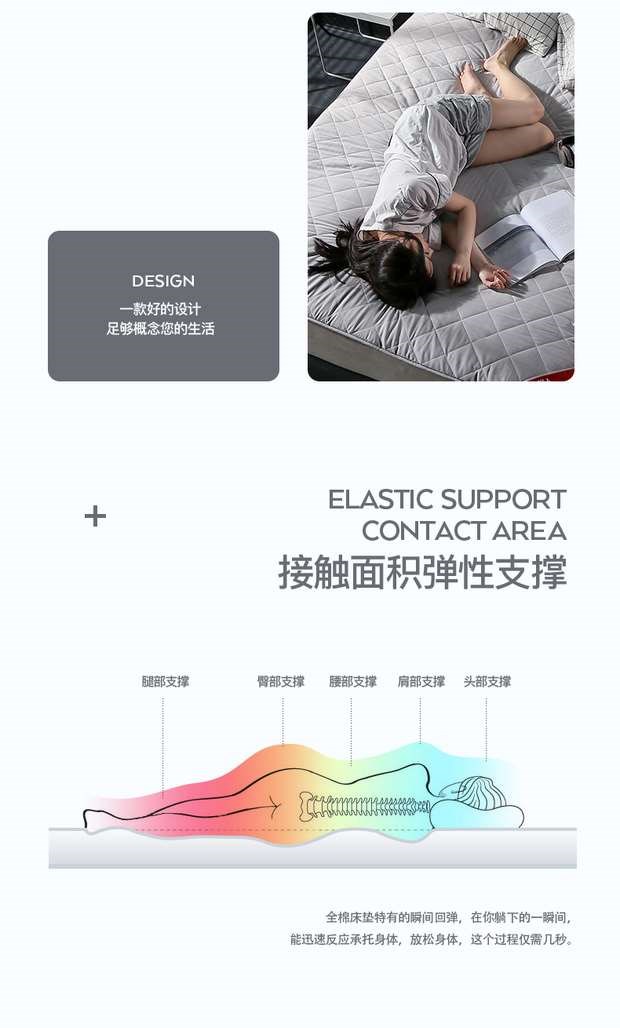 Nam cực chống mite bông chống vi khuẩn nệm nệm đệm nhà sinh viên ký túc xá giường đơn nệm pad - Nệm đệm trải giường