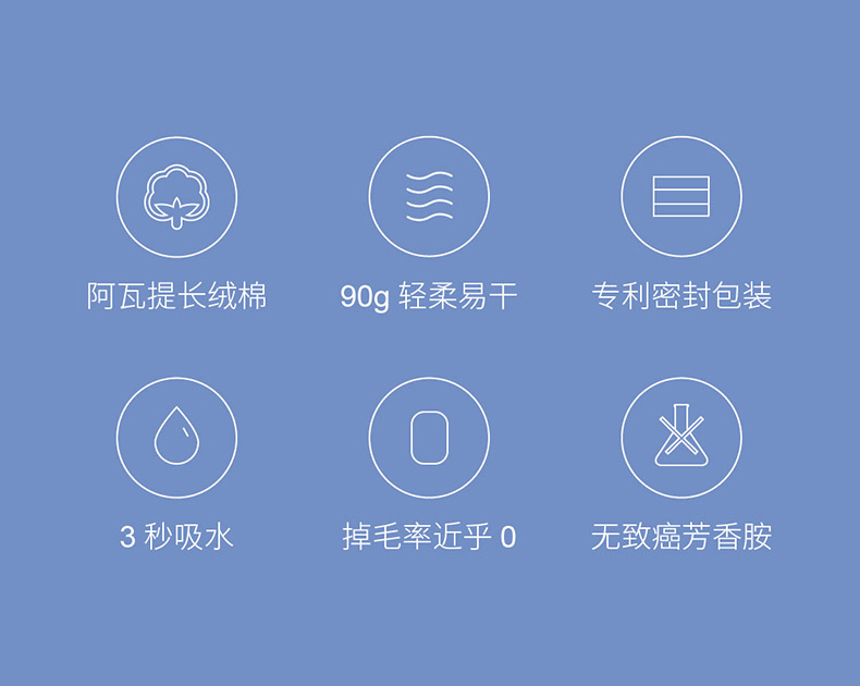 G20峰会选用毛巾 最生活 加厚抗菌毛巾3条 阿瓦提长绒棉 不掉毛 图2
