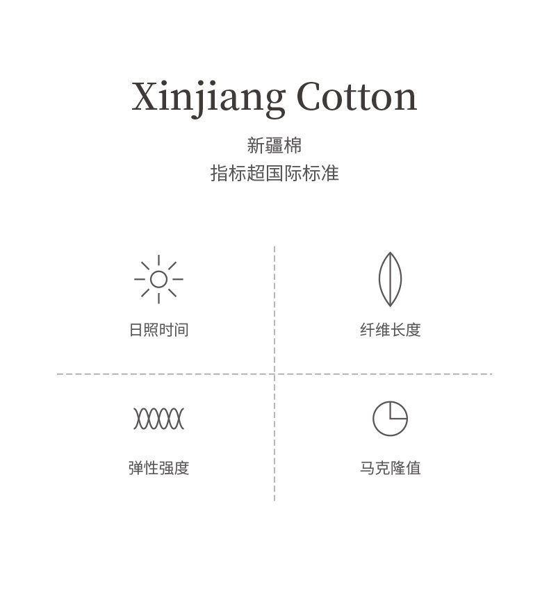 小米最生活 轻柔款 100%阿瓦提长绒棉毛巾 2条 图8