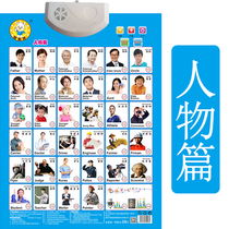 Characters have a sound wall chart early childhood education enlightenment family members common professional knowledge Chinese character sound wall stickers