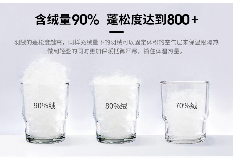 Blouson homme ROMON   en Nylon - Ref 3121622 Image 13