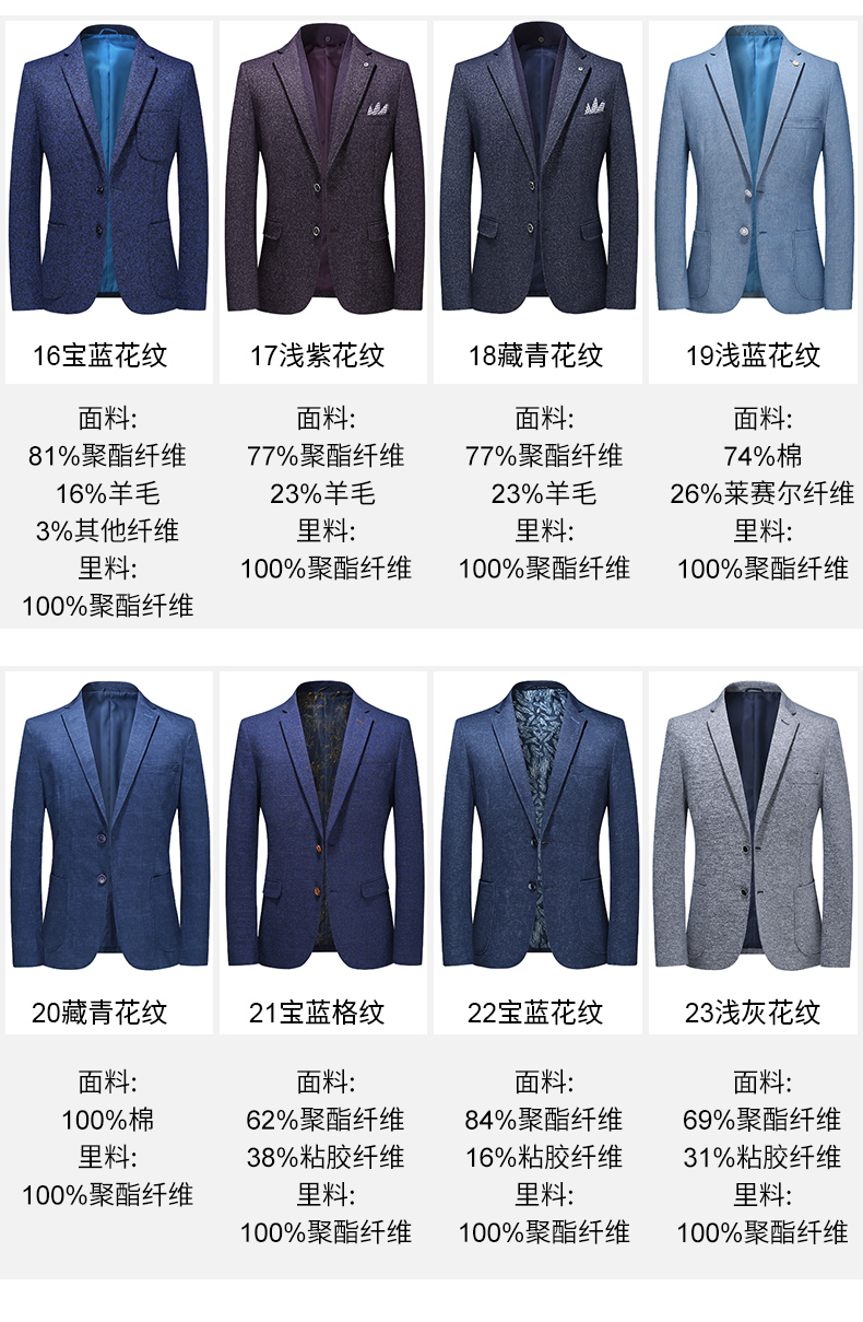 西服出口量国内第一 罗蒙 男士修身英伦风 商务正装西服 图7