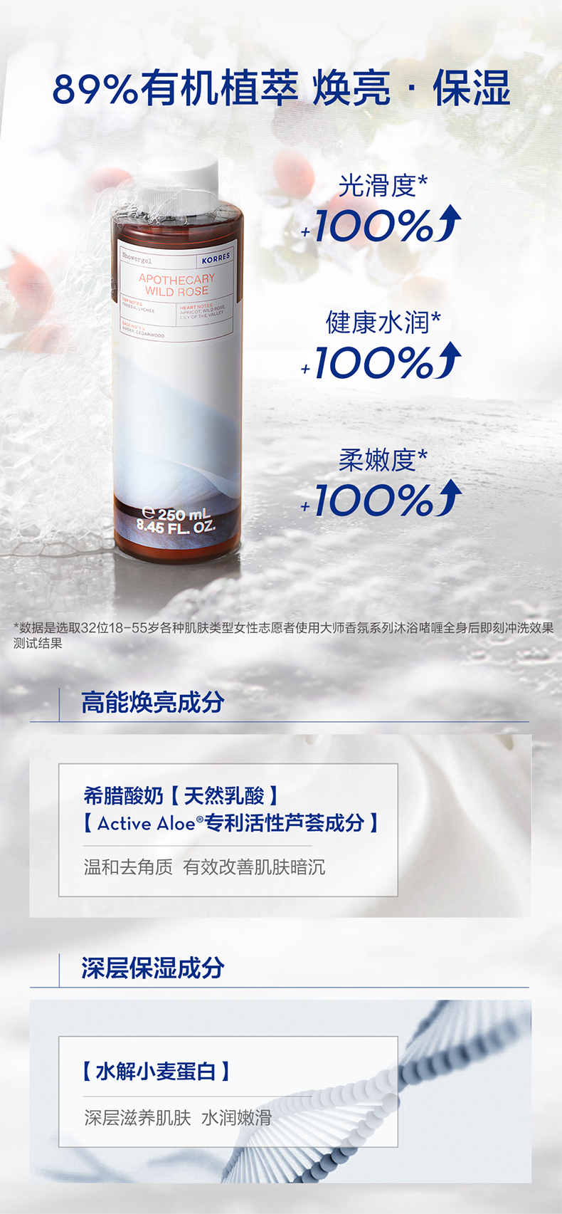 Korres 珂诺诗 大师香氛系列 沐浴啫喱 250ml 双重优惠折后￥39包邮包税 赠40ml