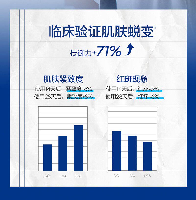 Korres 珂诺诗 希腊酸奶多效修护面膜100mL*2件 图4