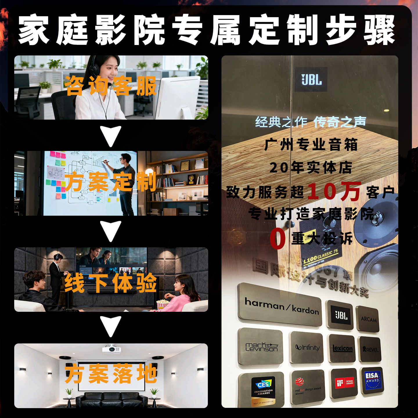 🌟极致音效 家庭影院新标杆：JBL STAGE280F/260F杜比全景声音箱套装音响套装 🎧-Hifi套装-淘宝好物网