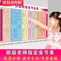 Primary school Han Chinese pinyin parquet read full phenotypic alphabet wall stickup mother rhyme mother charts overall admit reading syllables kindergarten