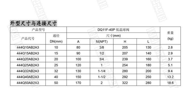 Van bi khí nén đông lạnh DN50 nitơ lỏng oxy lỏng hydro-196 độ cổng dây hàn van điều chỉnh áp suất cao van cắt van điện từ 5 2 airtac van điện từ khí nén 5 3