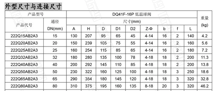 van trục vít Van bi đông lạnh bằng khí nén DN50 rèn nhiệt độ cực thấp -196 ° nitơ lỏng và mặt bích oxy lỏng van ngắt nhanh chống cháy nổ van điện từ khí nén smc van điện từ đóng mở khí nén