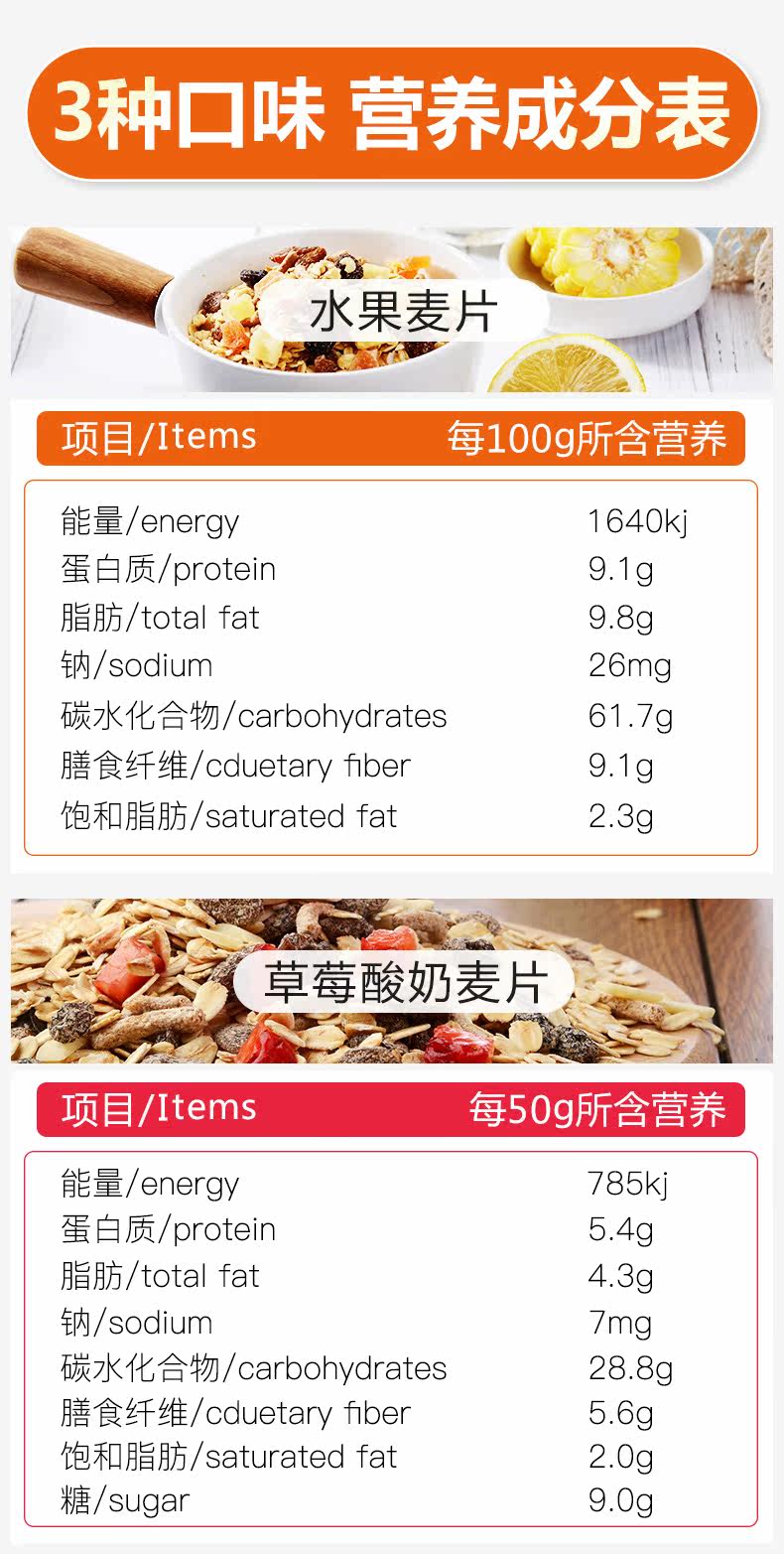 澳洲进口 Arnolds farm 无糖脱脂 水果燕麦片 2斤 图7
