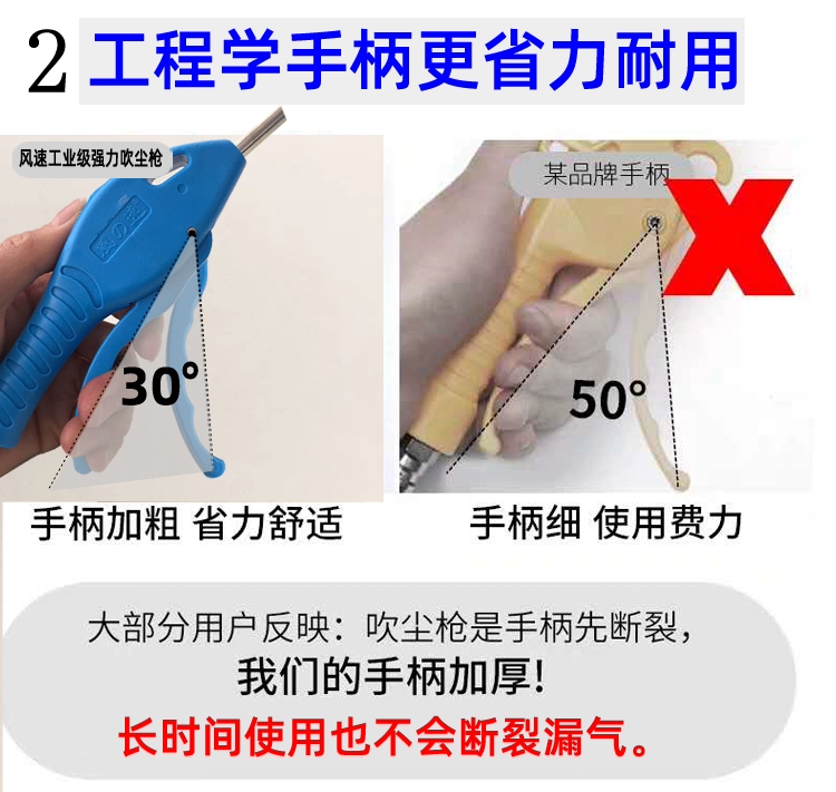 Tốc độ gió súng thổi bụi áp suất cao bằng khí nén kéo dài khí đậu nành doanh súng hơi máy nén khí loại bỏ bụi thổi bụi Bộ dụng cụ súng hút bụi khí nén súng xịt khô khí nén